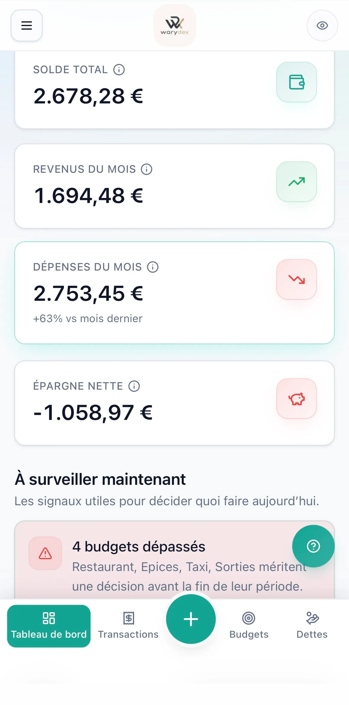 Tableau de bord Warydex