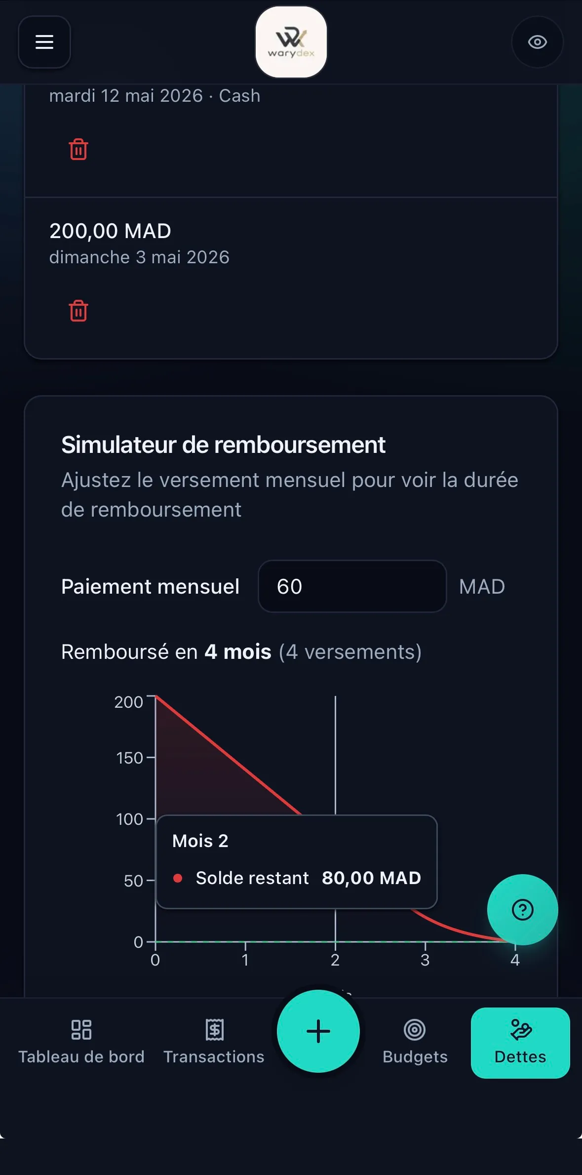 Vue simulateur de dettes Warydex