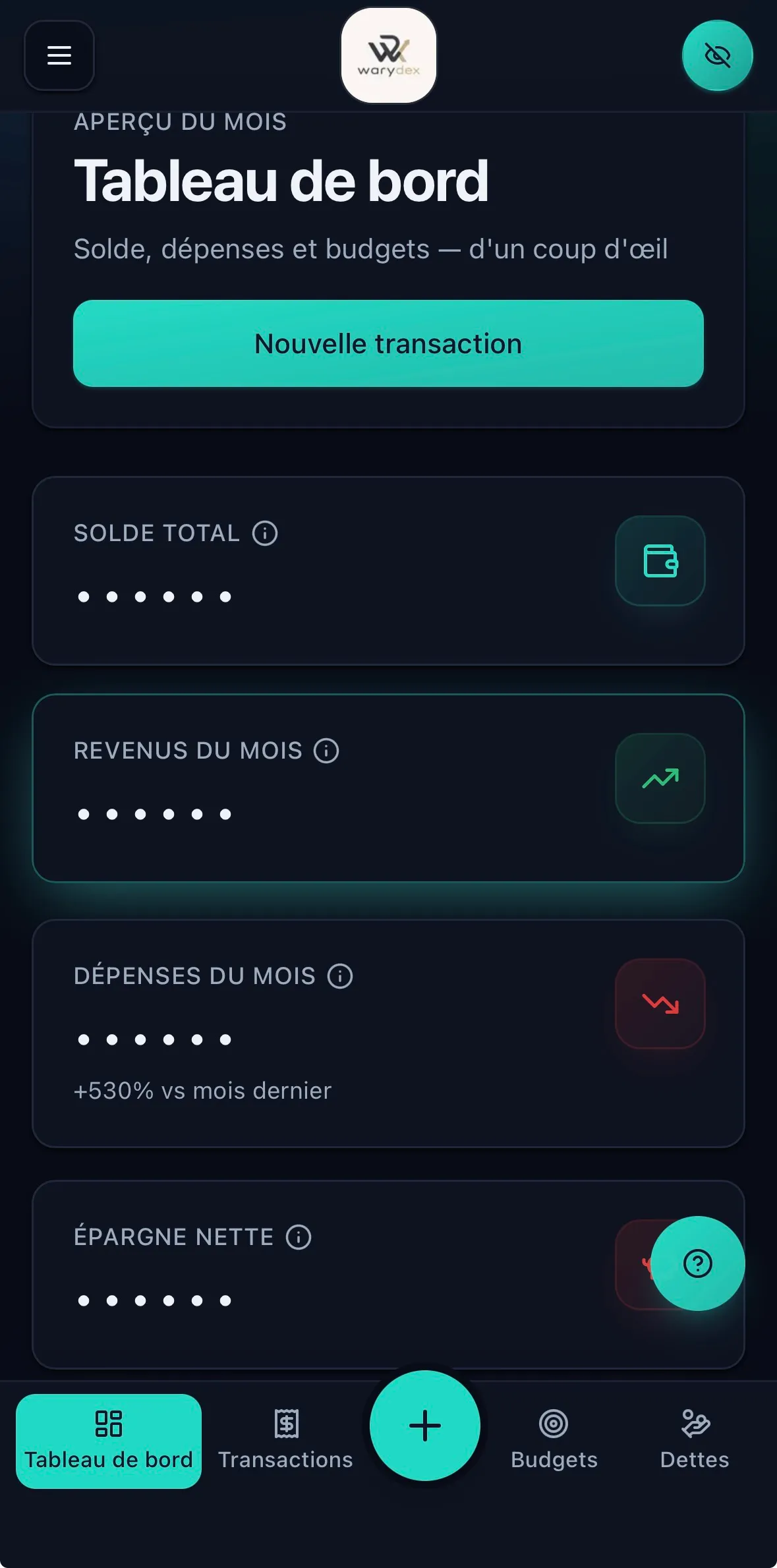 Mode confidentiel Warydex